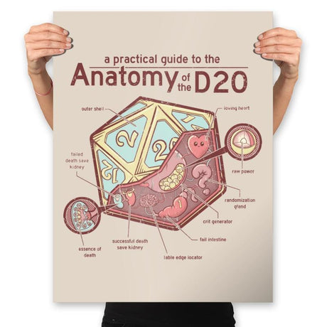 Anatomy of the D20 - Prints Posters RIPT Apparel 18x24 / Natural